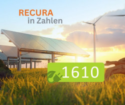 recin-zahlen1610website